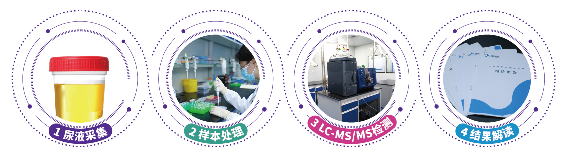 必发888(唯一)官方网站